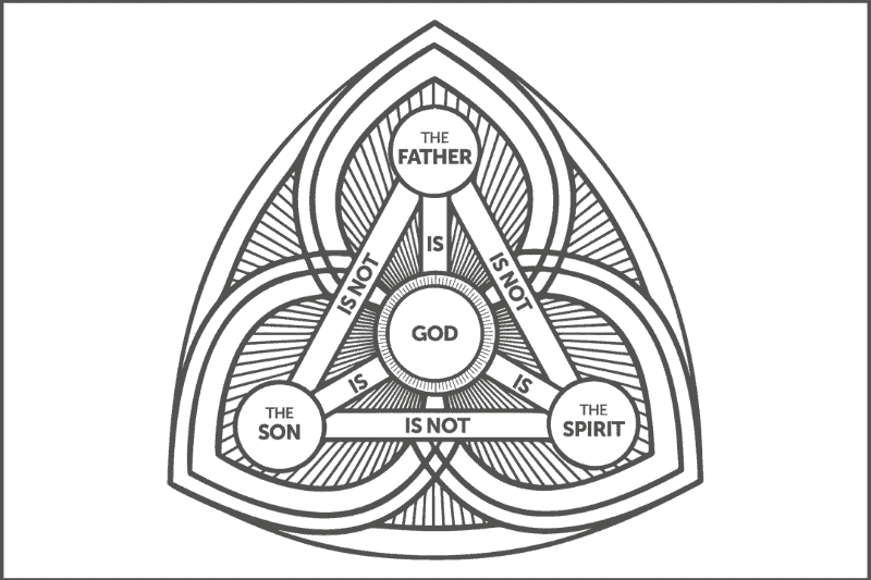  1 Trinity Ecousarecycling